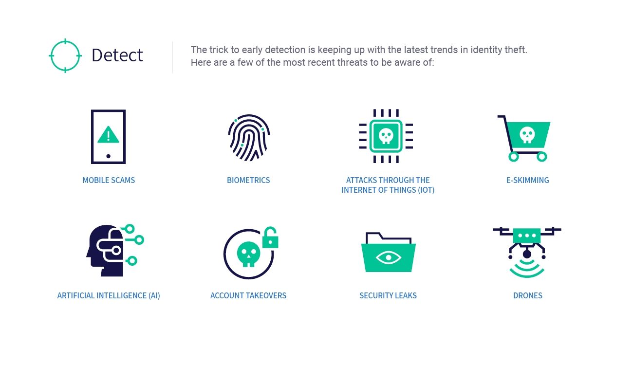 The Detect & Protect Checklist: Keep Your Employees Safe From… | Idx