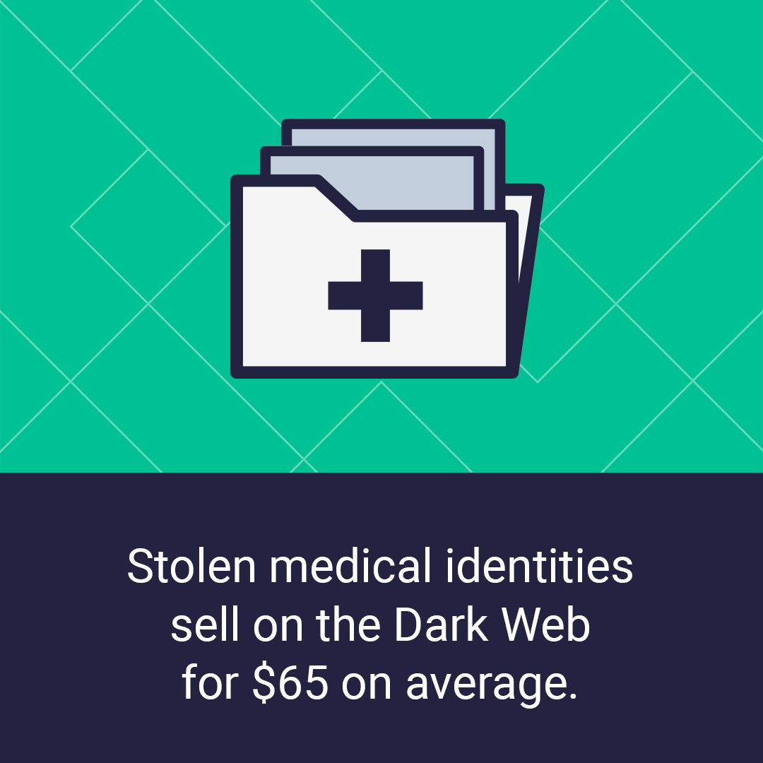 COVID-19 is Making Medical Identities Sick | IDX